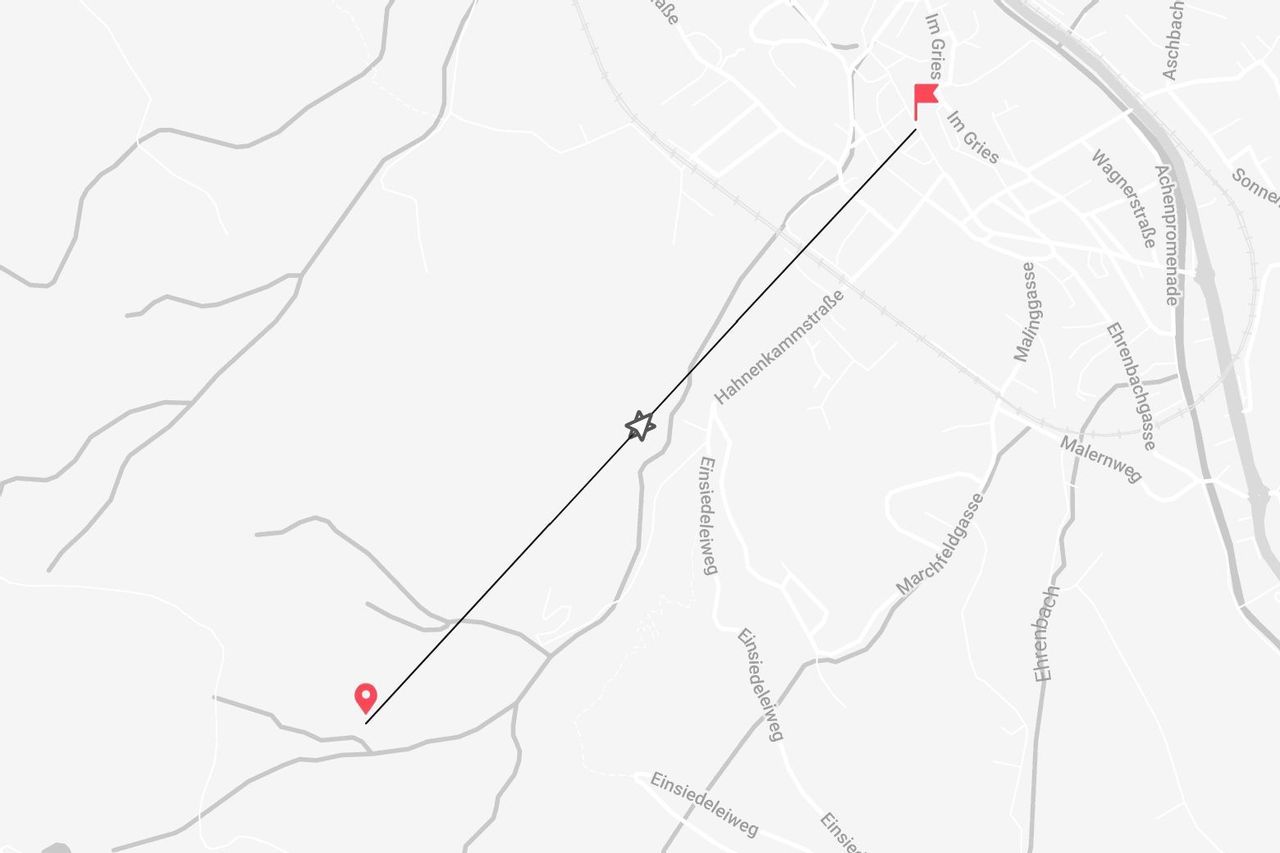 Carte d'un itinéraire le long de la Hahnenkammstraße et de l'Einsiedeleiweg, avec un point de départ et un point d'arrivée à Im Gries.