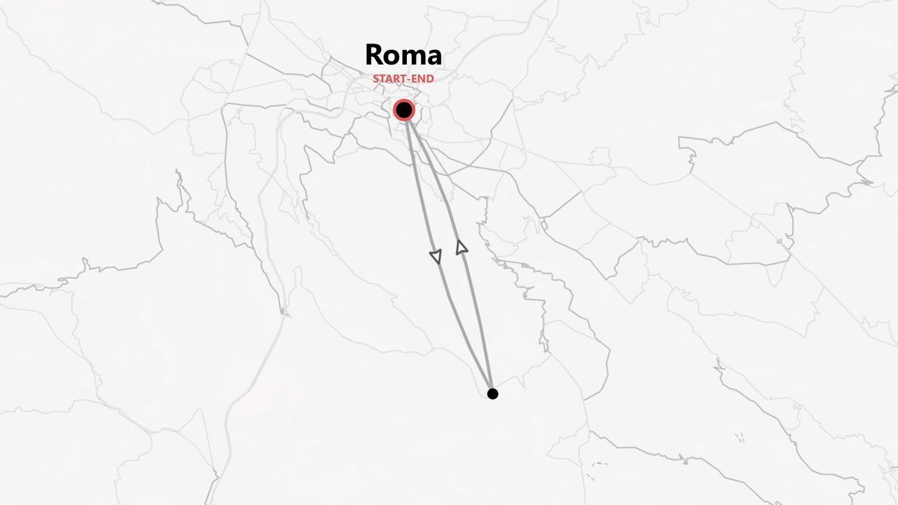 Mappa minimalista che mostra un itinerario di andata e ritorno con partenza e arrivo a Roma, con frecce che indicano il percorso di viaggio verso un punto meridionale.