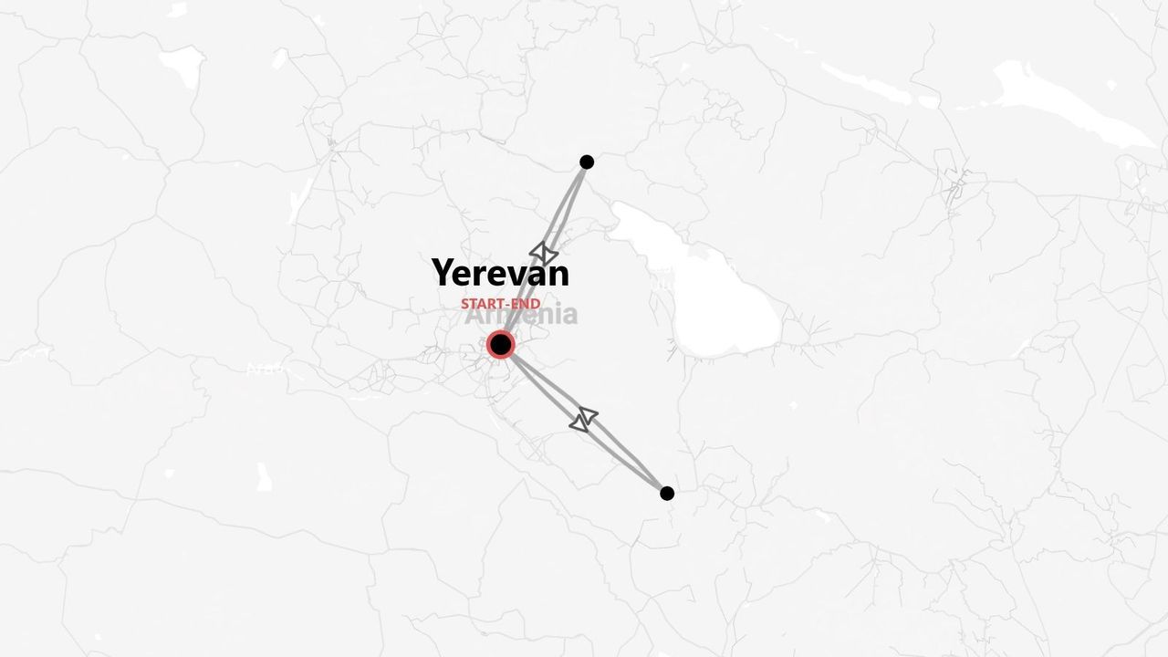Mappa stilizzata di un itinerario di viaggio in Armenia, con Yerevan come punto di partenza e arrivo.