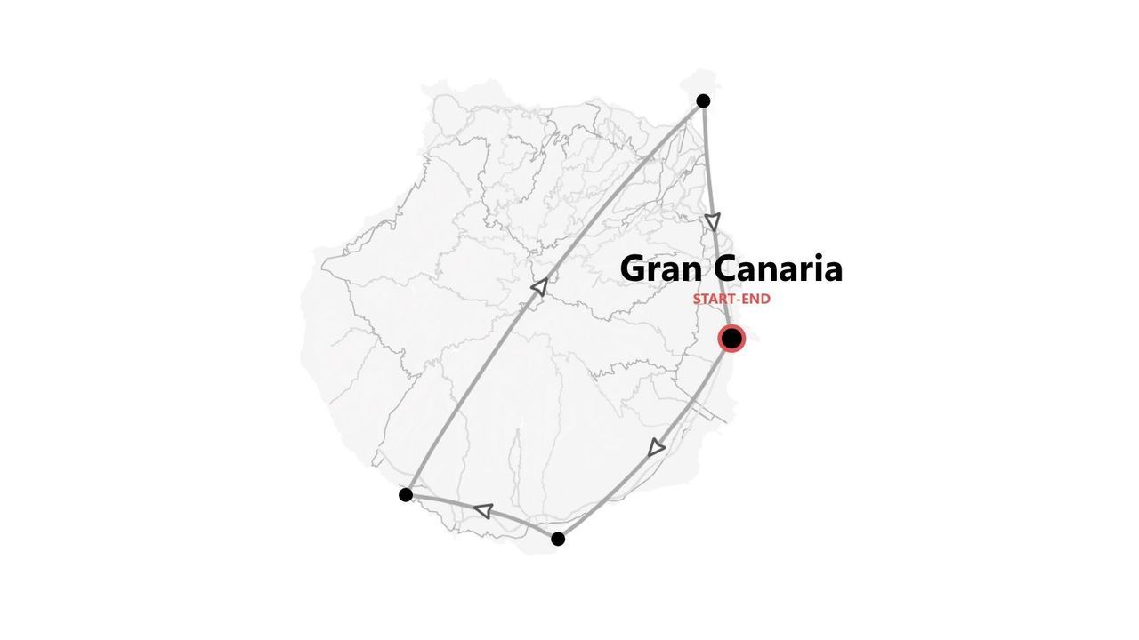 A map of Gran Canaria showing a circular travel itinerary with a marked start and end point.