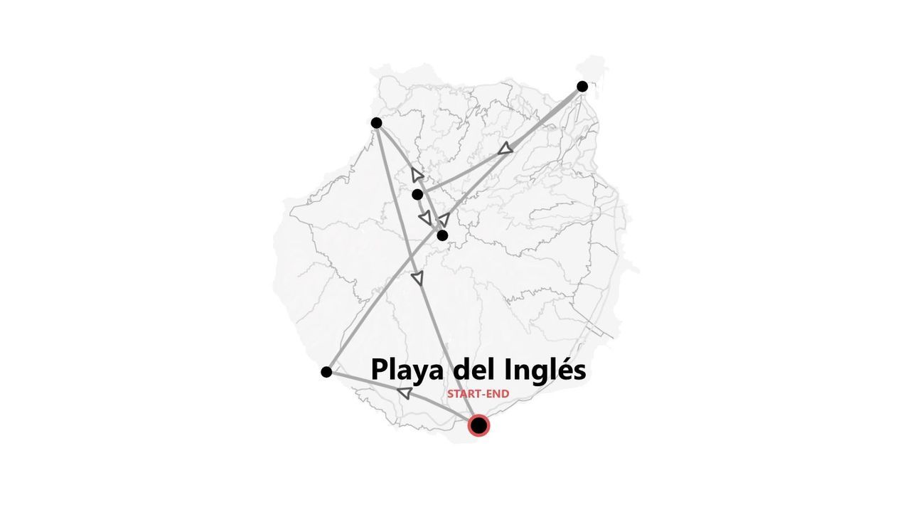 A map showing a travel itinerary across an island, starting and ending at Playa del Inglés.