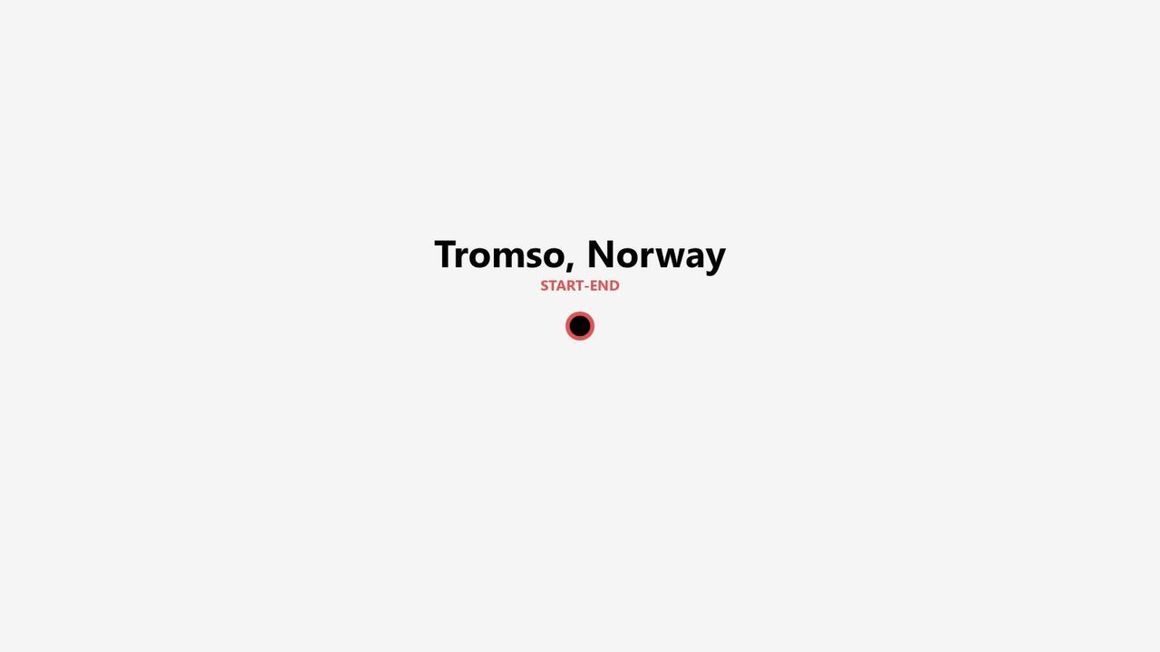 A map graphic indicating Tromso, Norway as the start and end point for a trip.