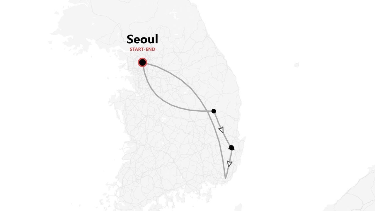 A map of South Korea showing a travel itinerary that starts and ends in the city of Seoul.