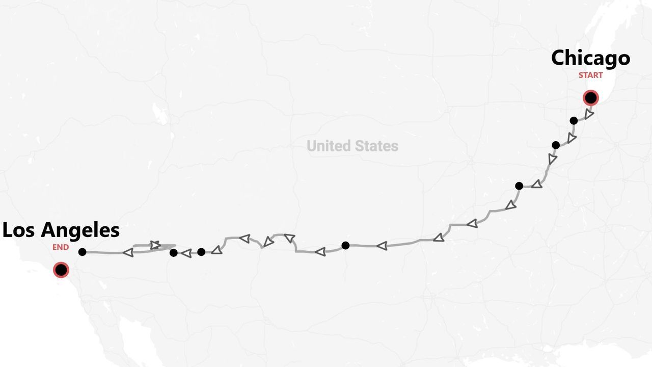 A map of the United States showing a travel route from the start point in Chicago to the end point in Los Angeles.