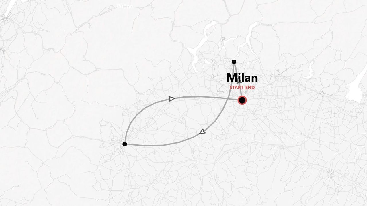A stylized map showing a looped travel itinerary that starts and ends in Milan, with arrows indicating the route's direction.