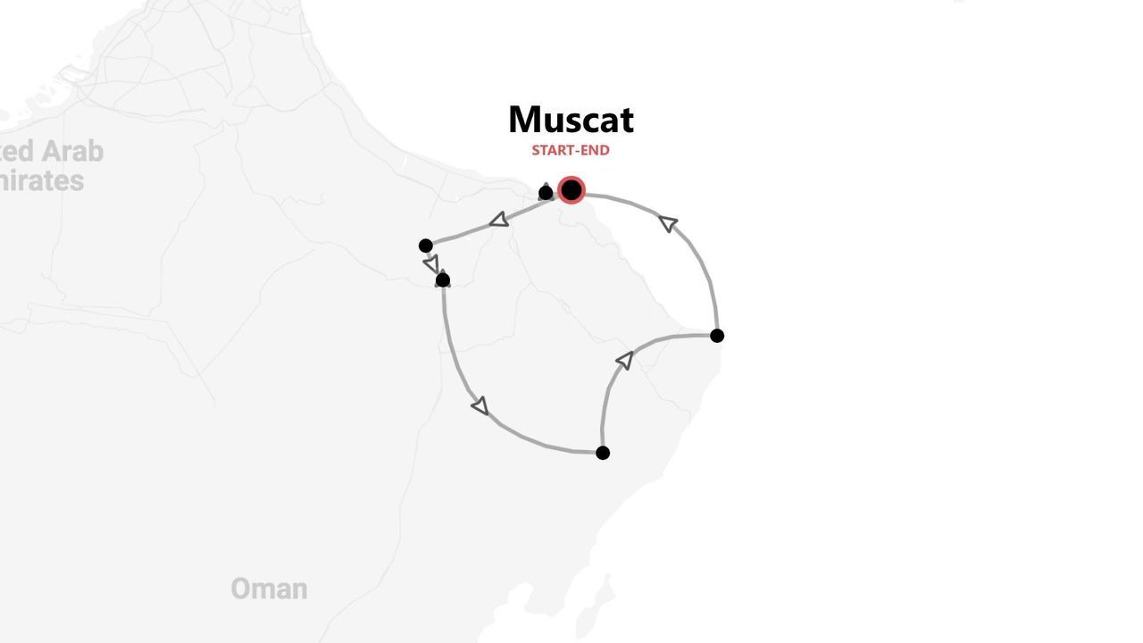 A map showing a circular tour itinerary in Oman, starting and ending in Muscat.