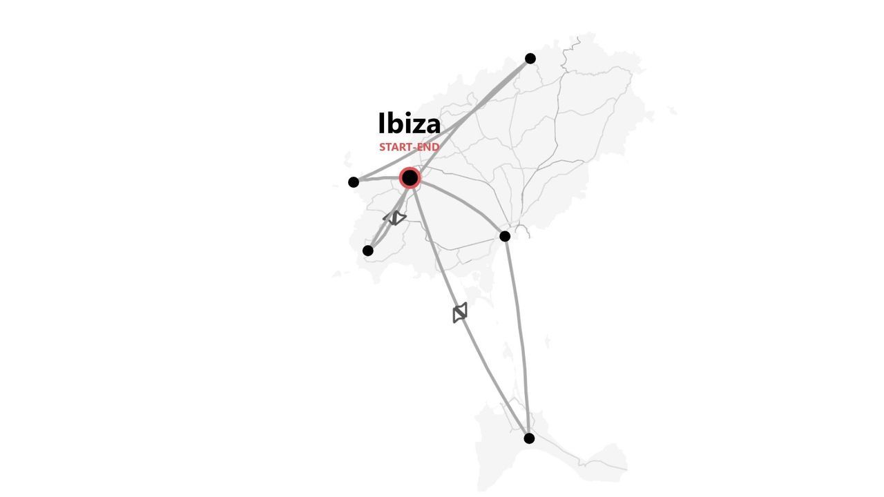 A map illustrating a tour route across the island of Ibiza, with the start and end point highlighted.