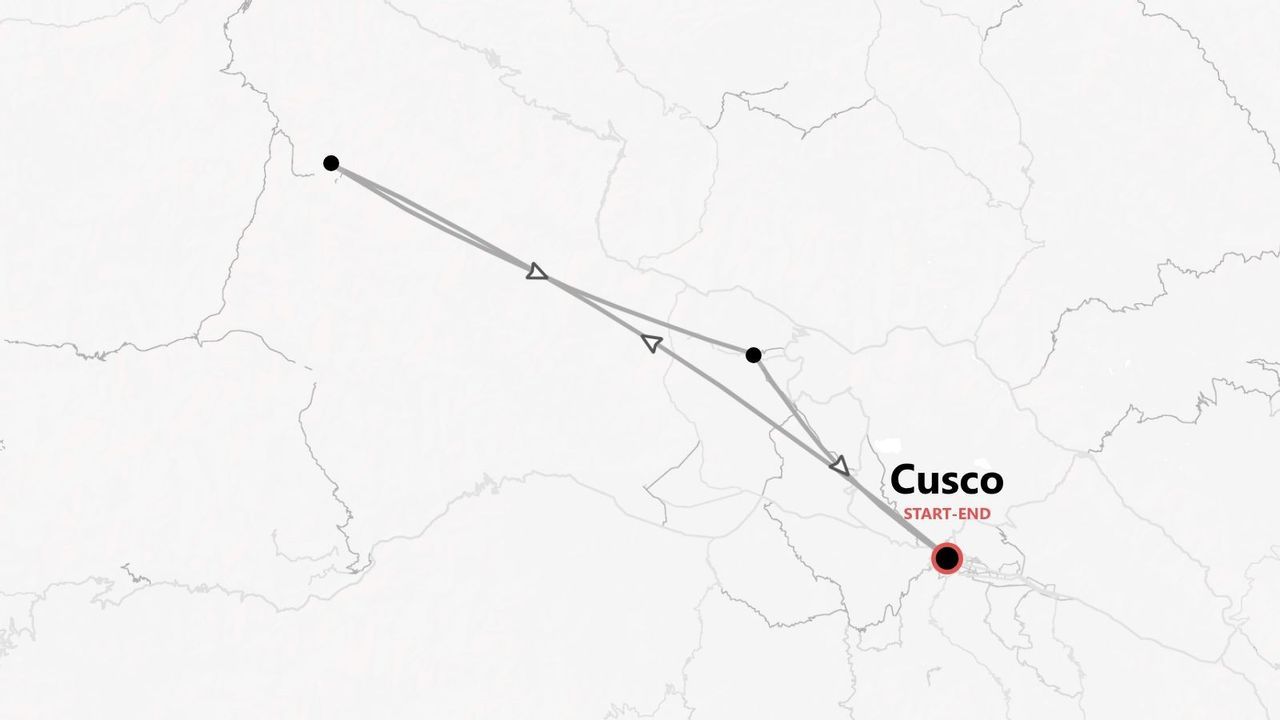 A minimalist map outlining a travel itinerary with several stops, starting and ending in Cusco.