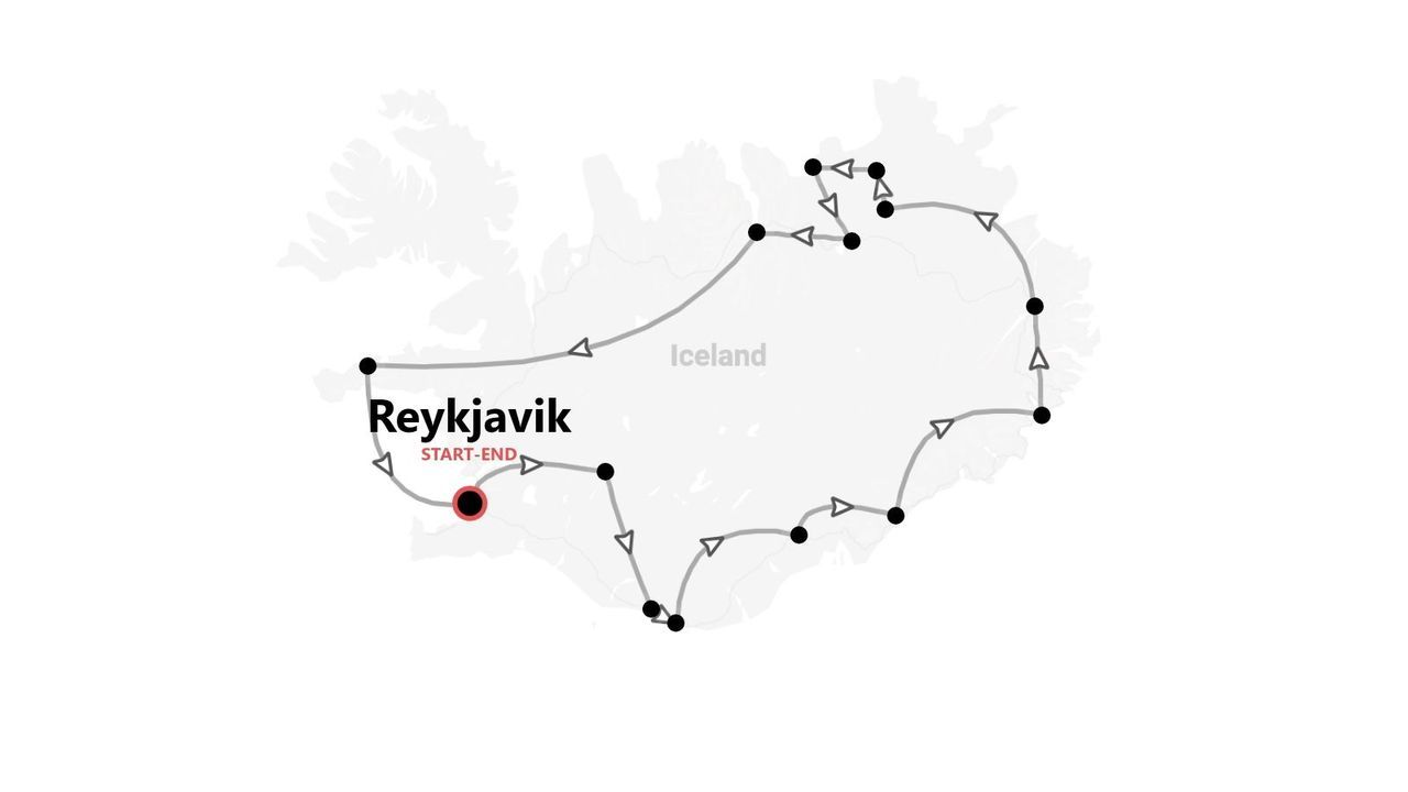 A map of Iceland showing a travel itinerary that circles the island, starting and ending in Reykjavik.