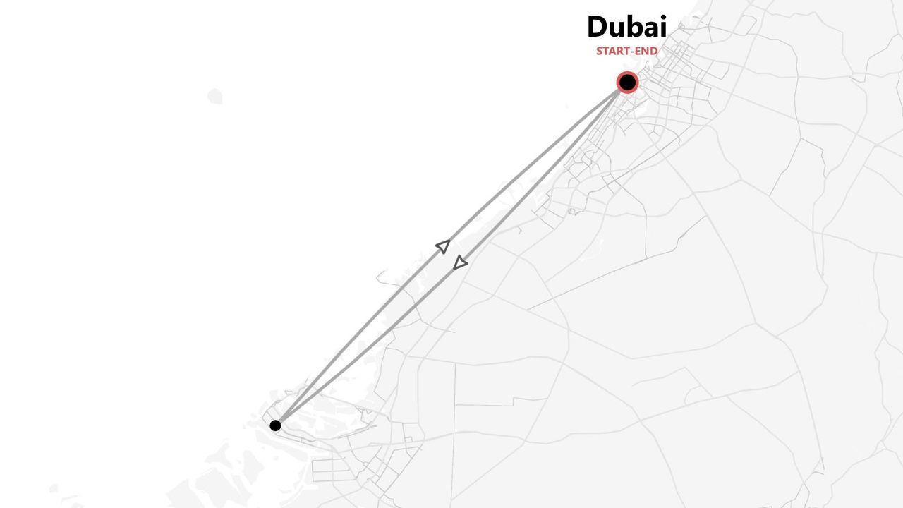 Eine stilisierte Karte, die eine Rundreise-Route mit Start und Ziel in Dubai zeigt, markiert mit einer roten Stecknadel.