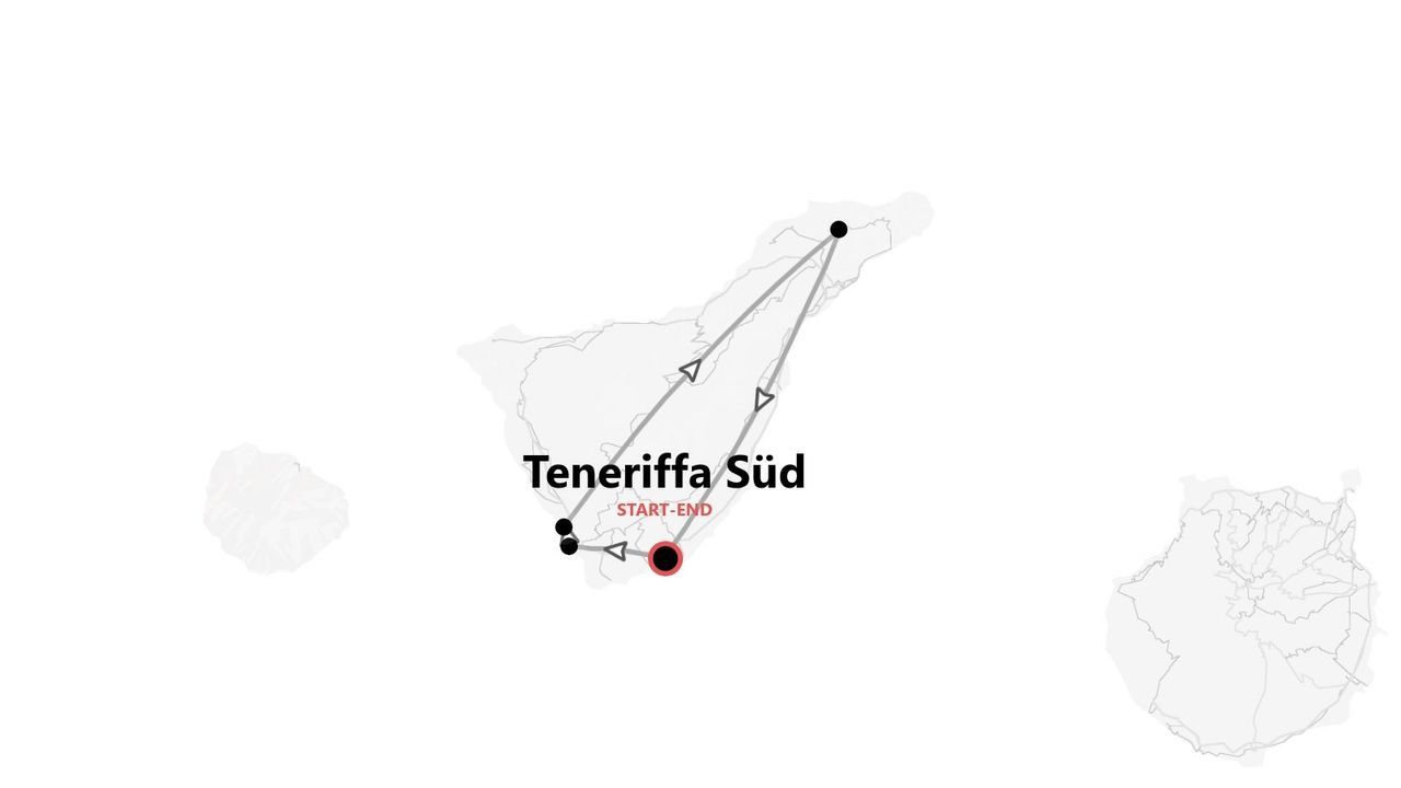 Eine minimalistische Karte einer Reiseroute für Teneriffa Süd, die den Verlauf mit Punkten und Pfeilen von einem gemeinsamen Start- und Endpunkt aus zeigt.