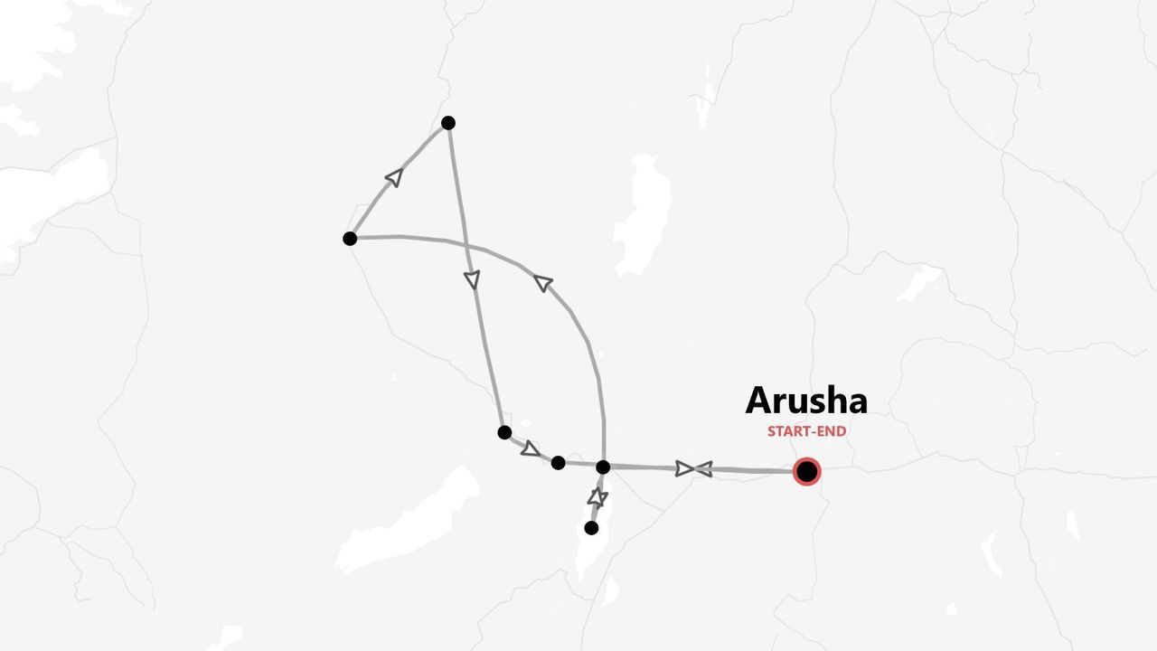 Eine Karte, die eine Rundreise-Reiseroute zeigt, die in Arusha beginnt und endet und deren Verlauf mit einer grauen Linie und Pfeilen markiert ist.