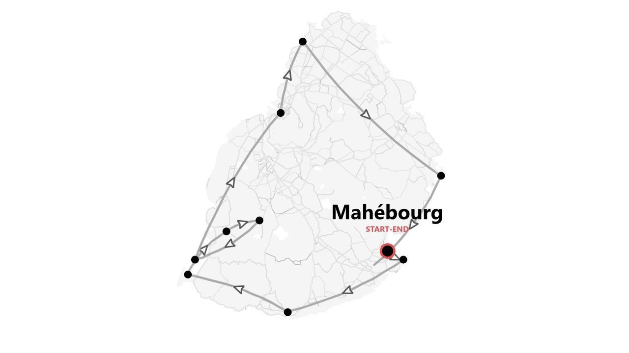 Eine Reiseroutenkarte mit markierter Strecke, die in Mahébourg beginnt und endet.