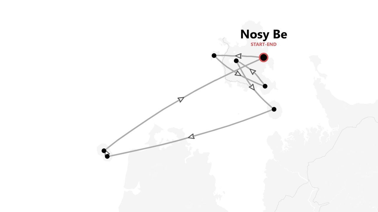 Eine minimalistische Karte, die eine Reiseroute mit Wegpunkten zeigt, beginnend und endend in Nosy Be.