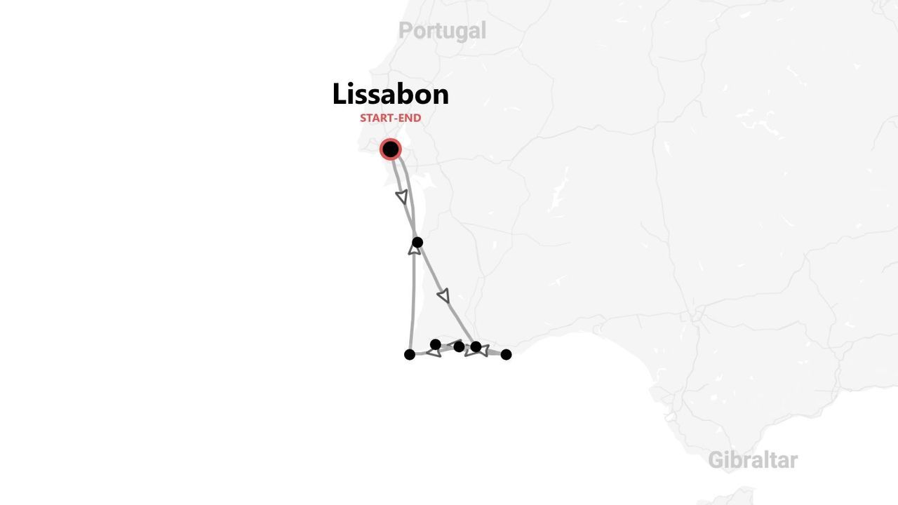 Eine stilisierte Karte, die eine Reiseroute durch Portugal zeigt, beginnend und endend in Lissabon und entlang der Küste verlaufend.