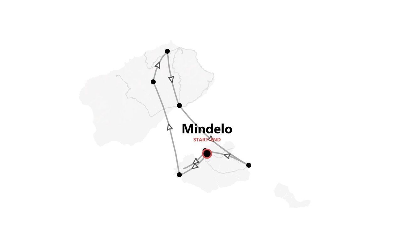 Eine stilisierte Karte, die eine Reiseroute zeigt, die in Mindelo beginnt und endet, wobei die Route über mehrere Inseln markiert ist.
