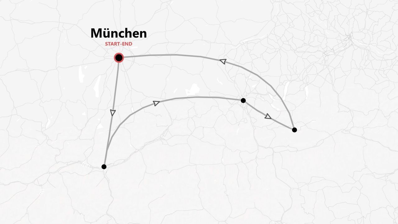 Eine stilisierte Karte, die einen Reiseverlauf mit zwei unterschiedlichen Routen darstellt, welche beide in München beginnen und enden.