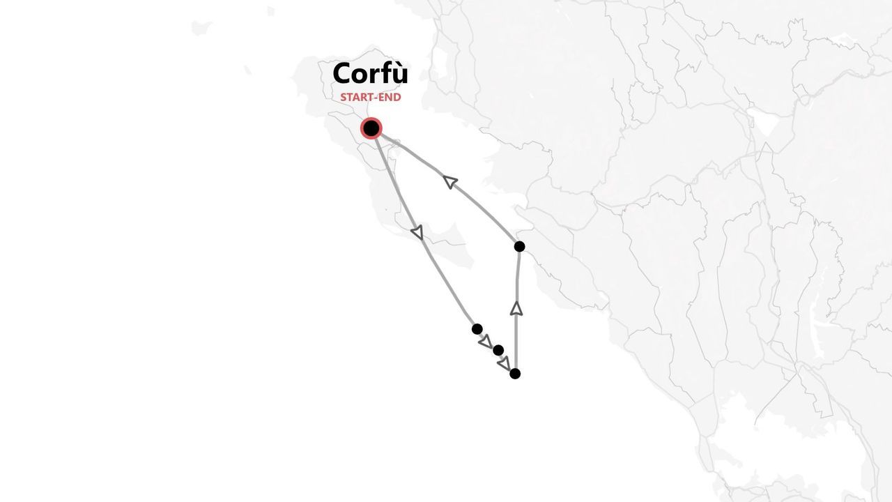 Carte d'un itinéraire de voyage débutant et se terminant à Corfou, le parcours étant indiqué par une ligne grise en boucle et des points noirs.