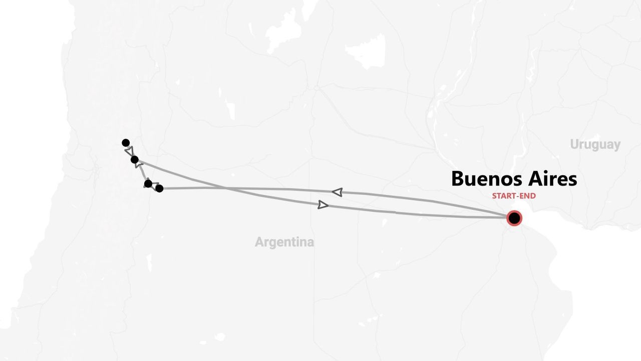 Un mapa que muestra una ruta de viaje en Argentina, con inicio y fin en Buenos Aires, y múltiples paradas en el trayecto hacia el oeste.