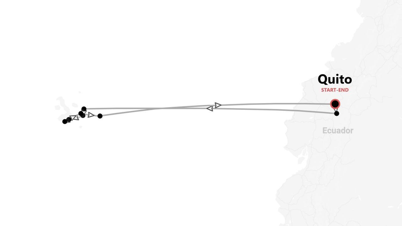 Mapa minimalista que muestra un itinerario de viaje con inicio y fin en Quito, Ecuador, y una ruta de ida y vuelta a un grupo de islas.