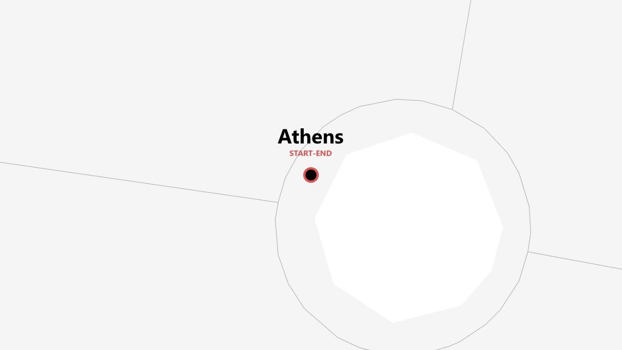 Un mapa estilizado que muestra un itinerario de viaje que comienza y termina en Atenas.