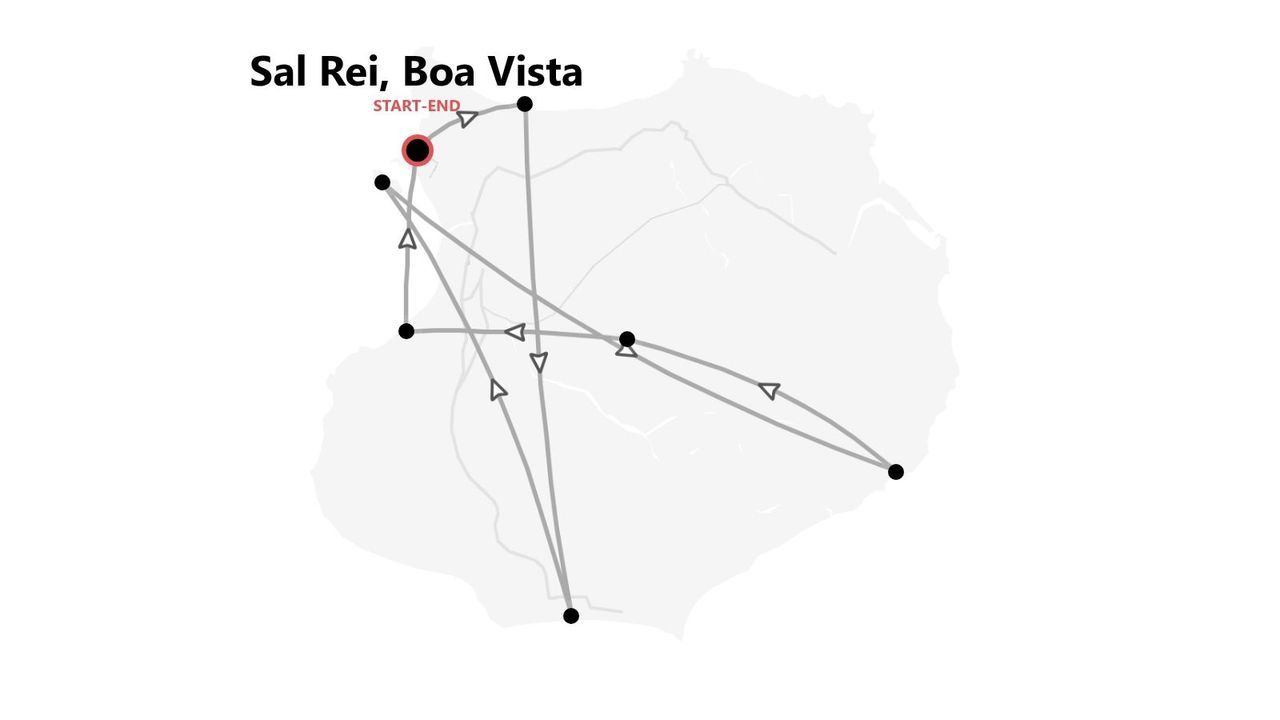 Mapa de itinerario de viaje para Sal Rei, Boa Vista, con puntos de inicio y fin marcados en rojo.
