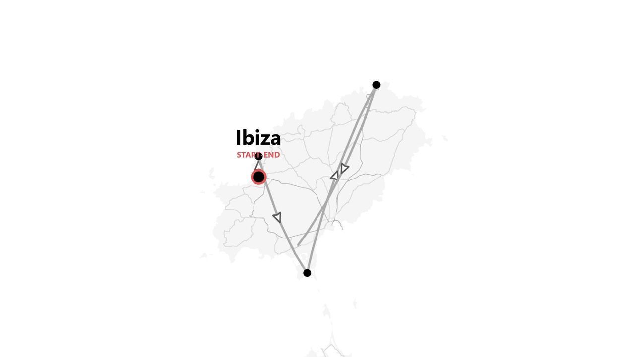 Un mapa minimalista de Ibiza mostrando un itinerario de viaje con un punto de inicio y fin marcado.