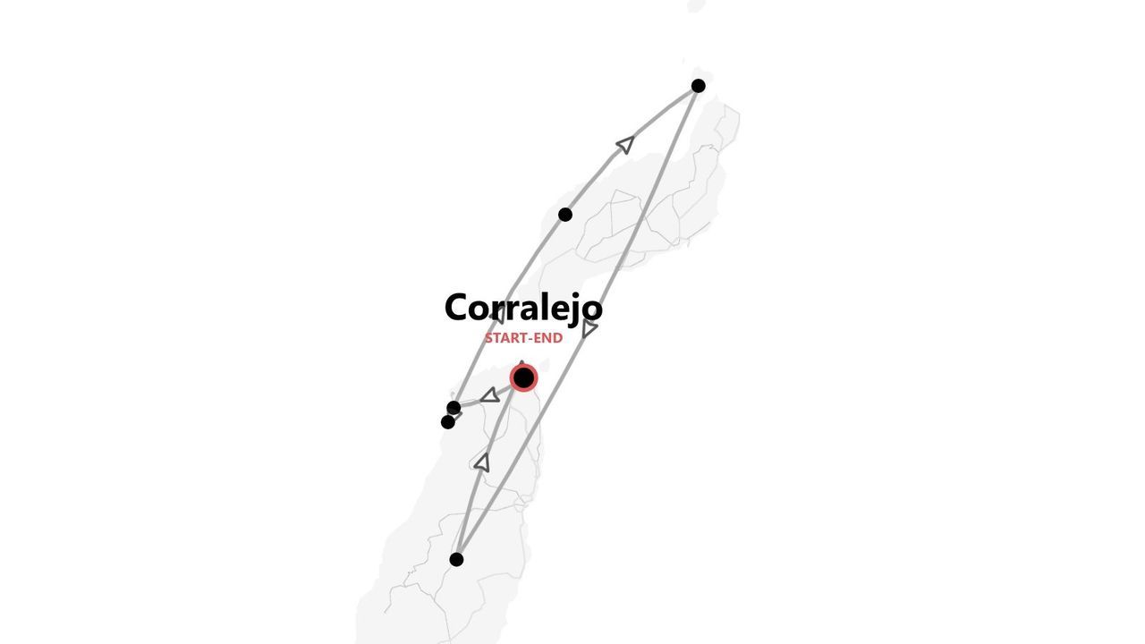 Un mapa estilizado de una ruta de viaje con varias paradas, que comienza y termina en Corralejo.