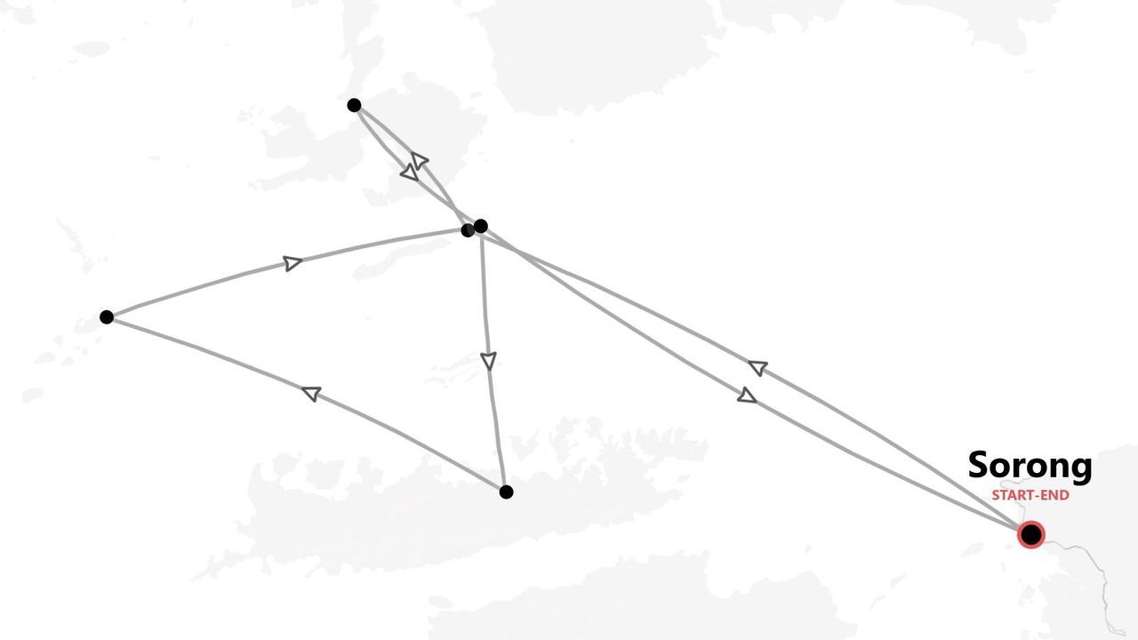 Un mapa esquemático que muestra un itinerario de viaje con múltiples paradas, con inicio y fin en Sorong.