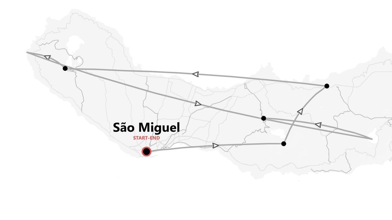 Un mapa en escala de grises de la isla de São Miguel que muestra un itinerario de viaje con múltiples paradas, con un único punto de inicio y fin.