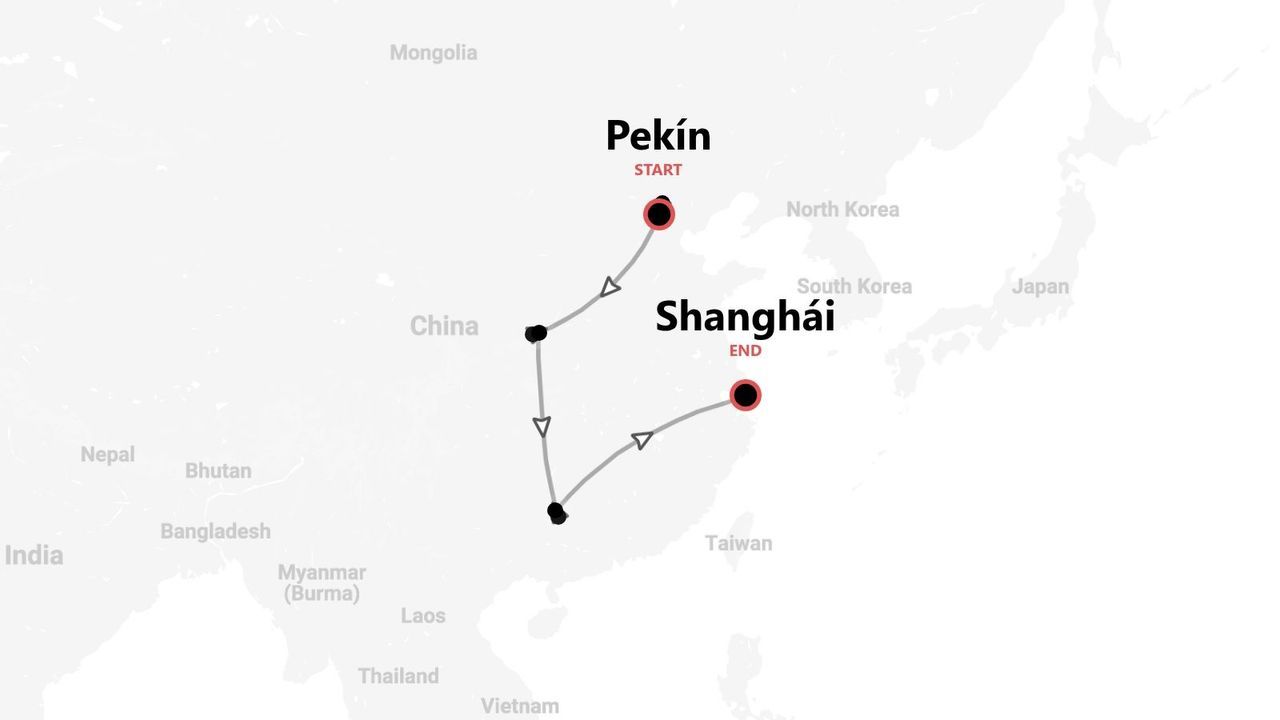 Un mapa de China con itinerario de viaje: Pekín a Shanghái.