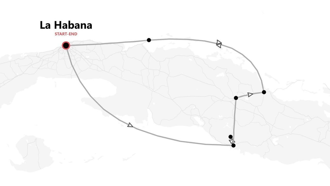 Un mapa que muestra un itinerario de viaje por Cuba, con una ruta que comienza y termina en la ciudad de La Habana.