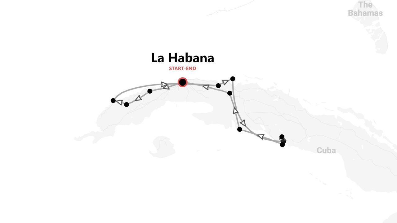 Mapa estilizado de un itinerario de viaje por Cuba, con La Habana como punto de inicio y fin.