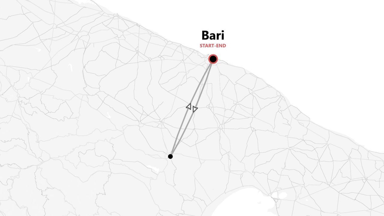 Una mappa stilizzata che illustra un itinerario di viaggio con punti di inizio e fine a Bari.