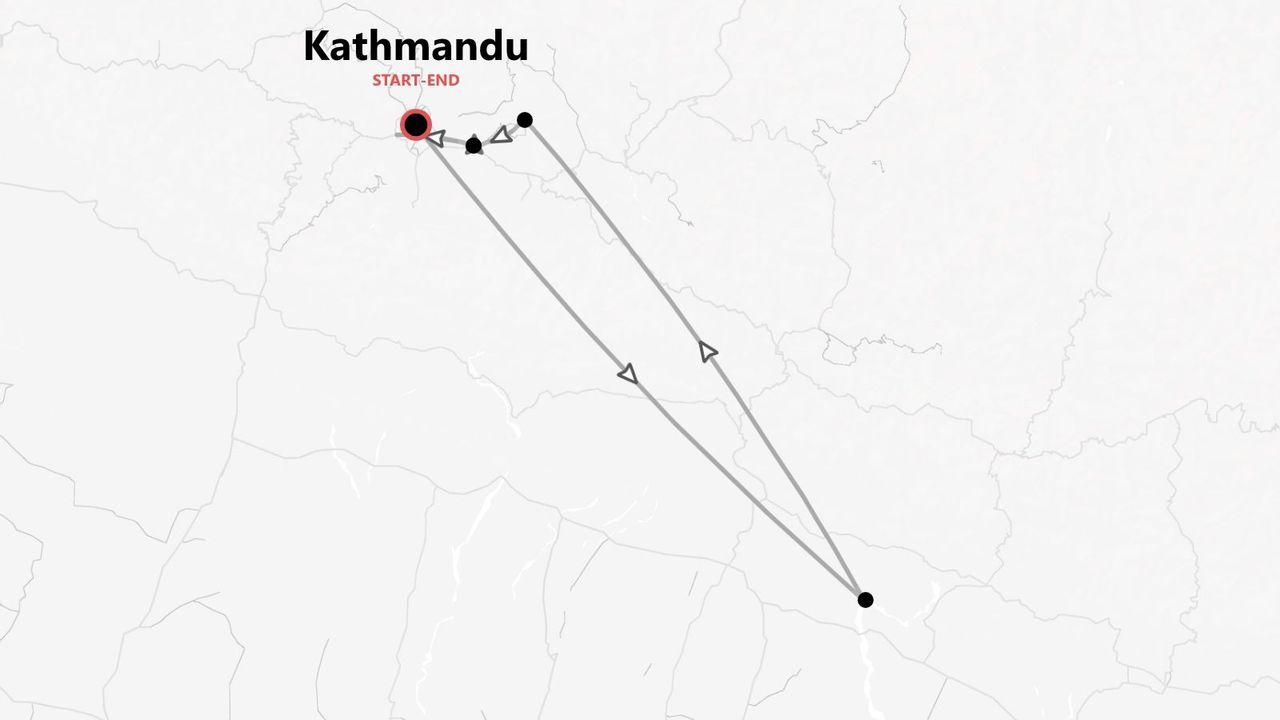 Mappa minimalista di un itinerario di viaggio con partenza e arrivo a Kathmandu, contrassegnato da linee e frecce.