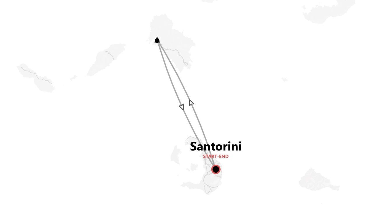 Mappa minimalista di un itinerario di viaggio circolare con partenza e arrivo a Santorini, includendo un'altra isola.