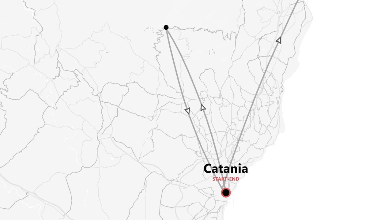 Una mappa che mostra un itinerario di viaggio con frecce. Il percorso inizia e finisce a Catania, contrassegnata da un punto rosso e nero.