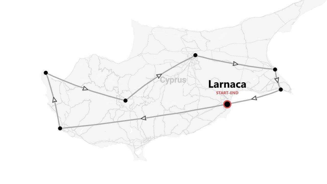 Mappa di un itinerario di viaggio a Cipro, con tappe segnate e frecce direzionali. Il percorso inizia e termina a Larnaca.