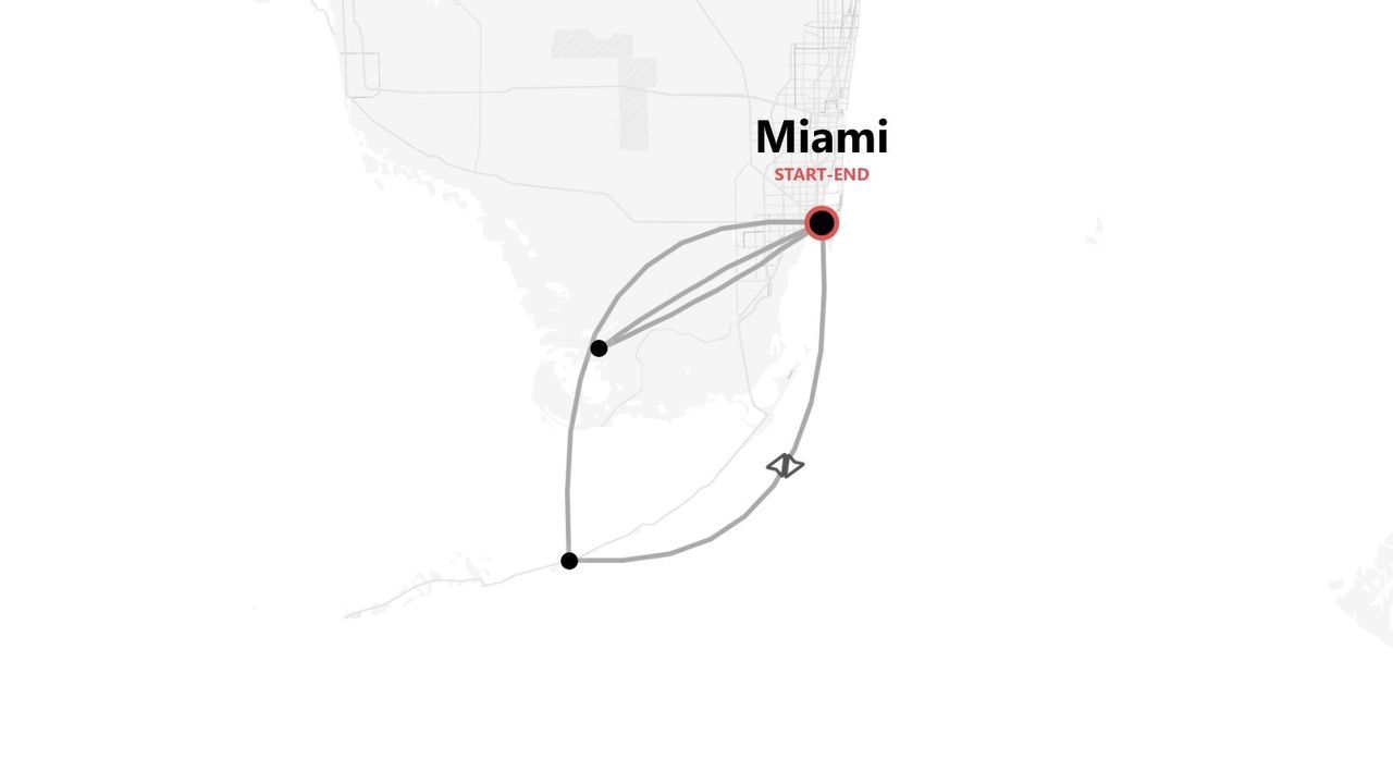 Una mappa stilizzata che illustra un itinerario di viaggio con partenza e arrivo a Miami.