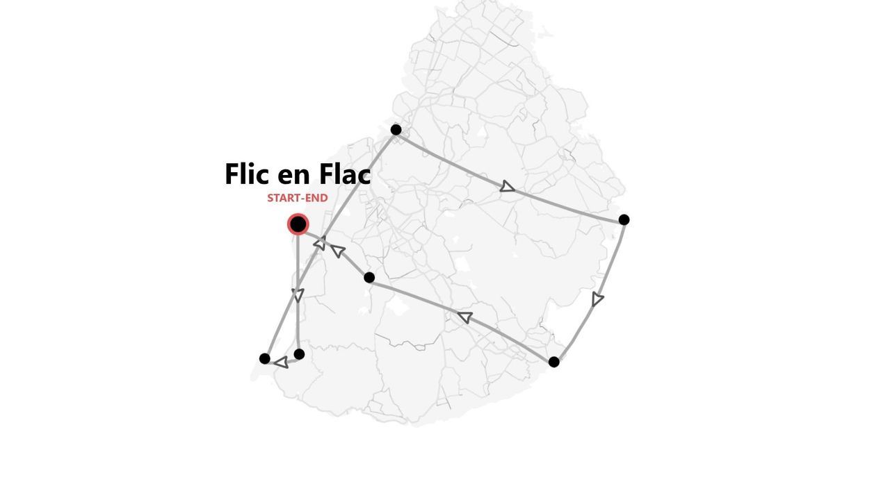 Mappa di un itinerario turistico con più tappe, con partenza e arrivo a Flic en Flac.