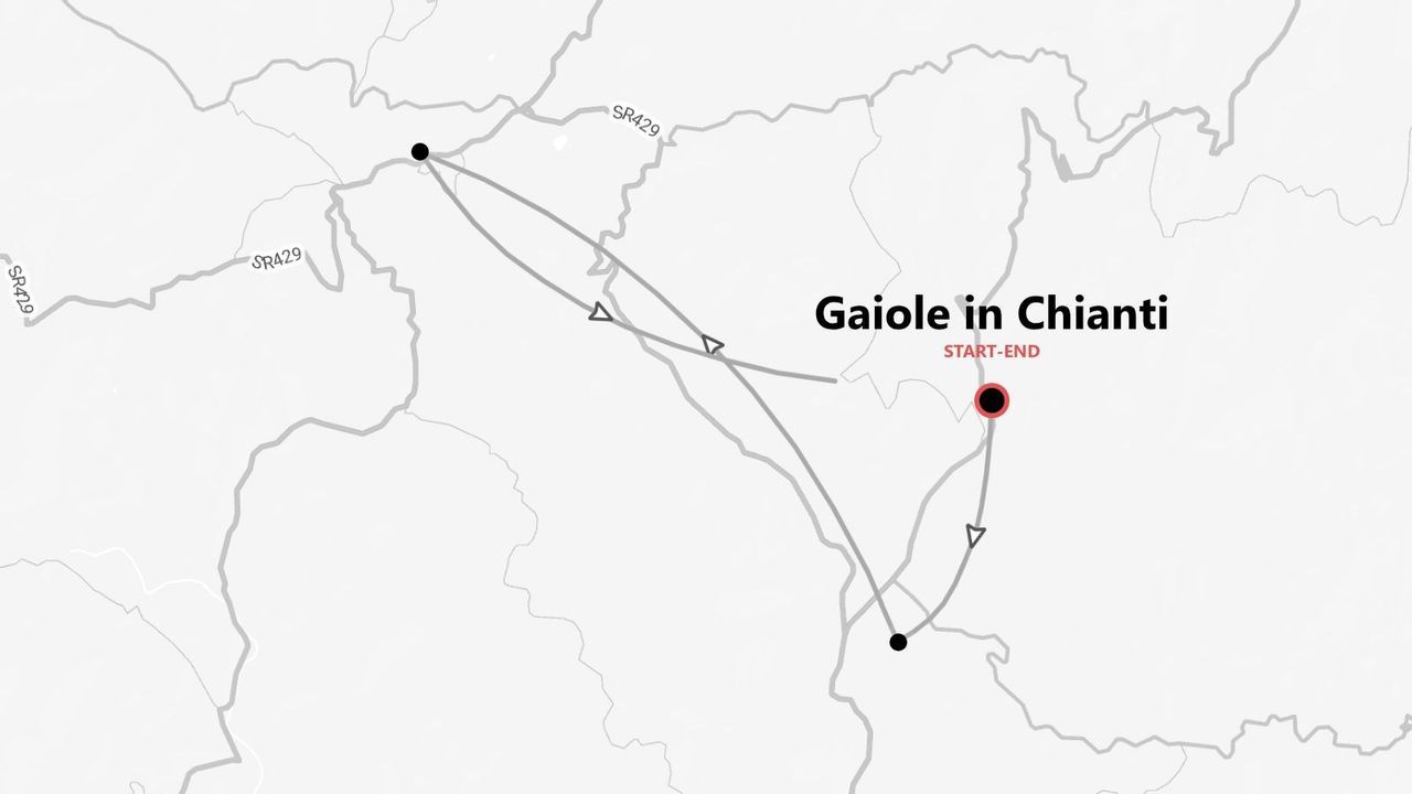 Una mappa stilizzata che mostra un percorso di viaggio circolare con partenza e arrivo a Gaiole in Chianti, con vari punti di interesse segnati lungo il tragitto.