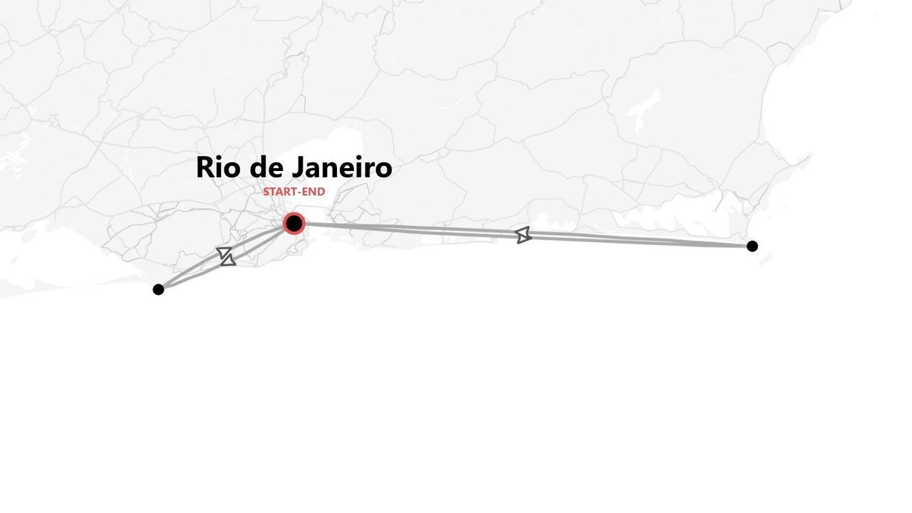 Mappa di un itinerario di viaggio che inizia e finisce a Rio de Janeiro, con linee e frecce che indicano il percorso.