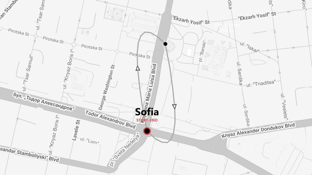 Mappa stradale di Sofia con percorso pianificato, inizio e fine nel centro città.