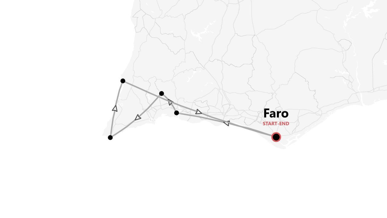 Mappa minimalista di un itinerario di viaggio in Portogallo, con percorso ad anello da e per Faro.