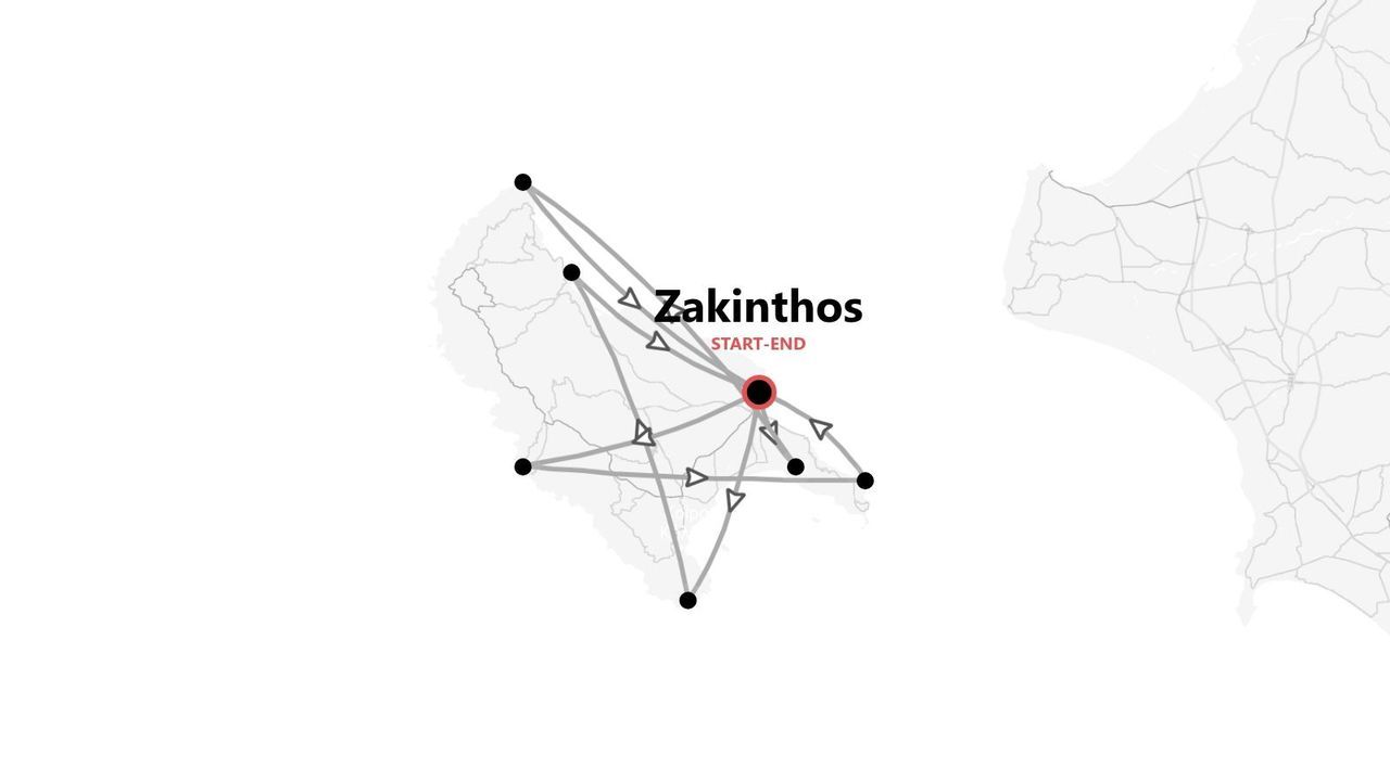 Una mappa stilizzata che presenta un itinerario di viaggio per l'isola di Zante, con tappe collegate e punti di partenza e arrivo.