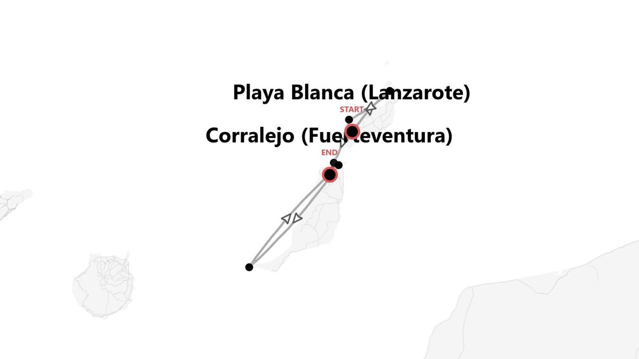 Una mappa minimalista che mostra un percorso di viaggio dal punto di partenza a Playa Blanca, Lanzarote, al punto di arrivo a Corralejo, Fuerteventura.