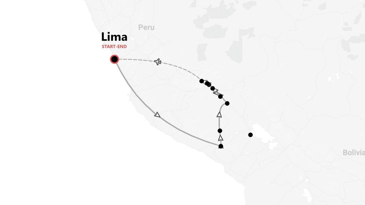 Mappa di un itinerario di viaggio in Perù con partenza e arrivo a Lima, percorso indicato da linee e punti.