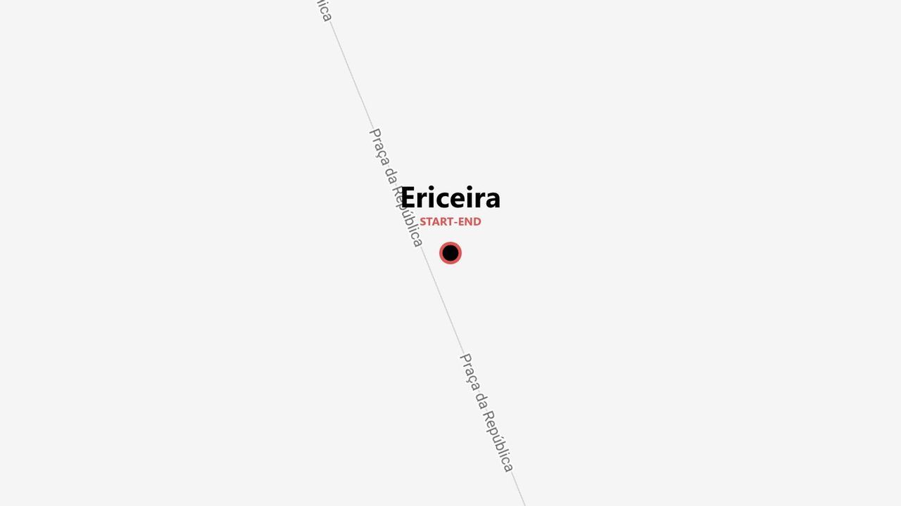 Una mappa minimalista che mostra un punto di inizio e fine di un percorso a Ericeira, situata in Praça da República.