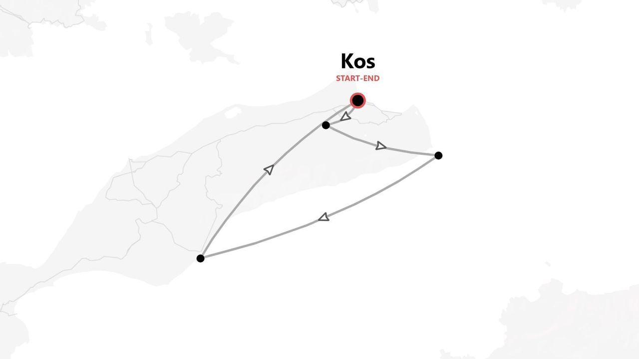 Mappa stilizzata con itinerario di viaggio sull'isola di Kos, con Kos come punto di partenza e arrivo.