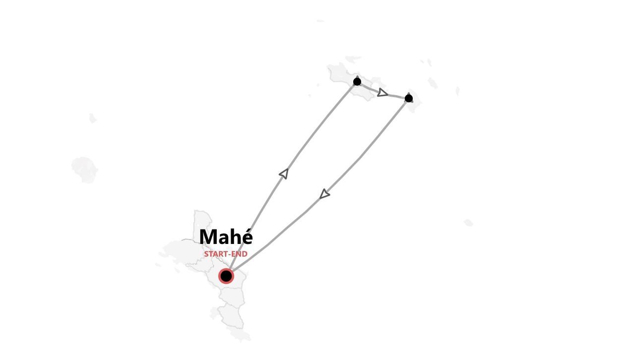 Una mappa che illustra un itinerario di viaggio con partenza e arrivo sull'isola di Mahé, con linee e frecce che indicano il percorso verso altre isole vicine.